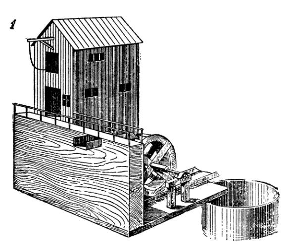 Водяная мельница